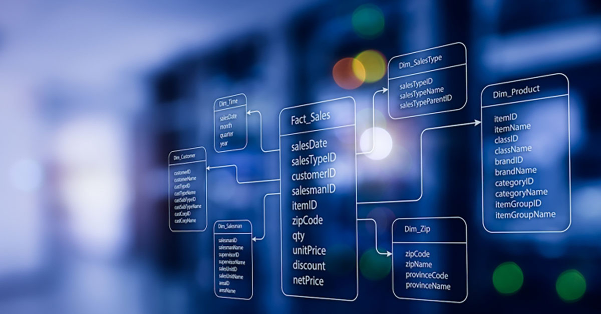 Data modeling in Power BI