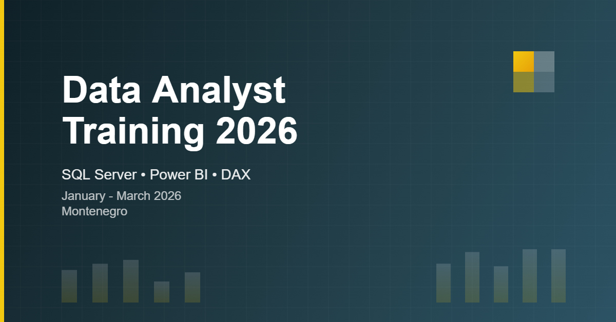 Power BI training Montenegro